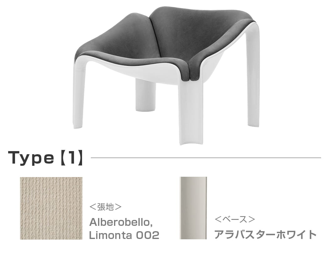 Type【1】