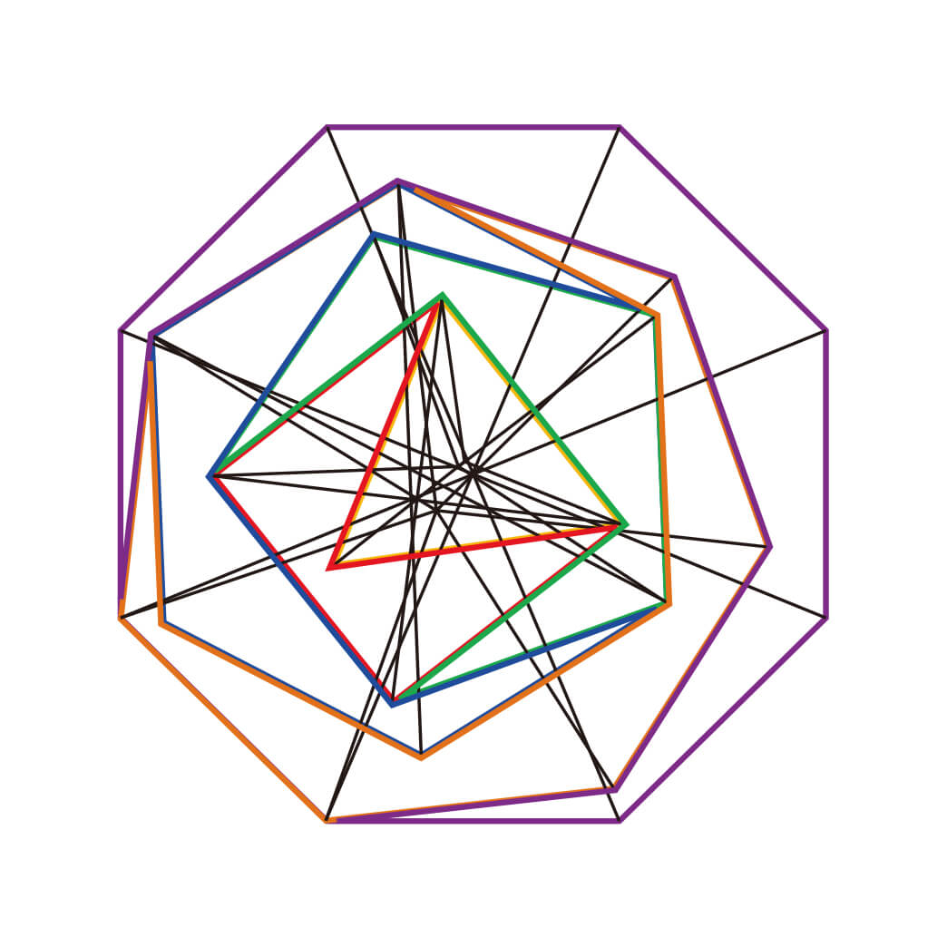 バリエーション14